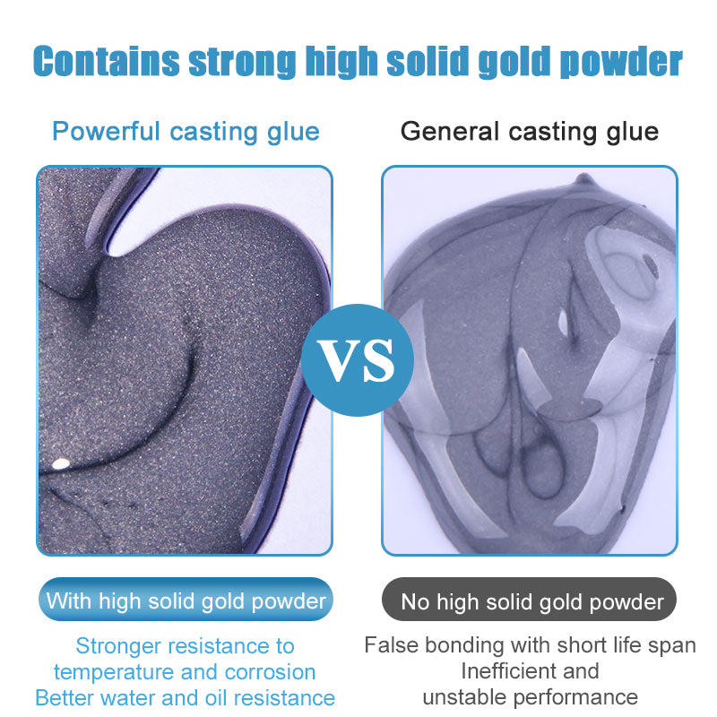 Cubicseven Strong Metal Repair AB Glue Welding Metal Heat Resistance Industrial Repair Agent High Strength Bonding Sealant Weld